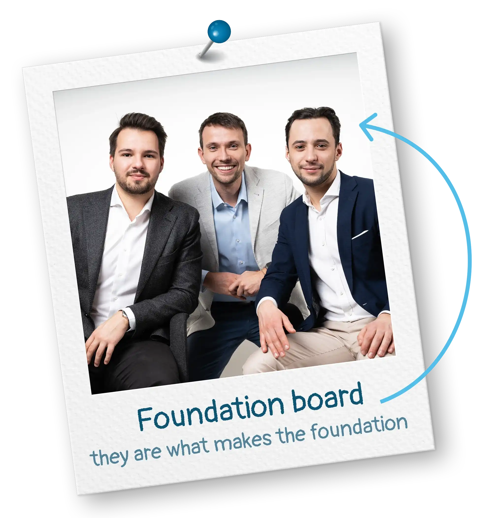 Picture of the Innovations Hub Board