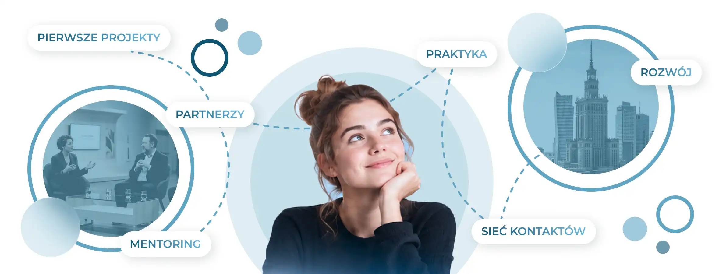 InHub Society: Innovation Leadership Academy