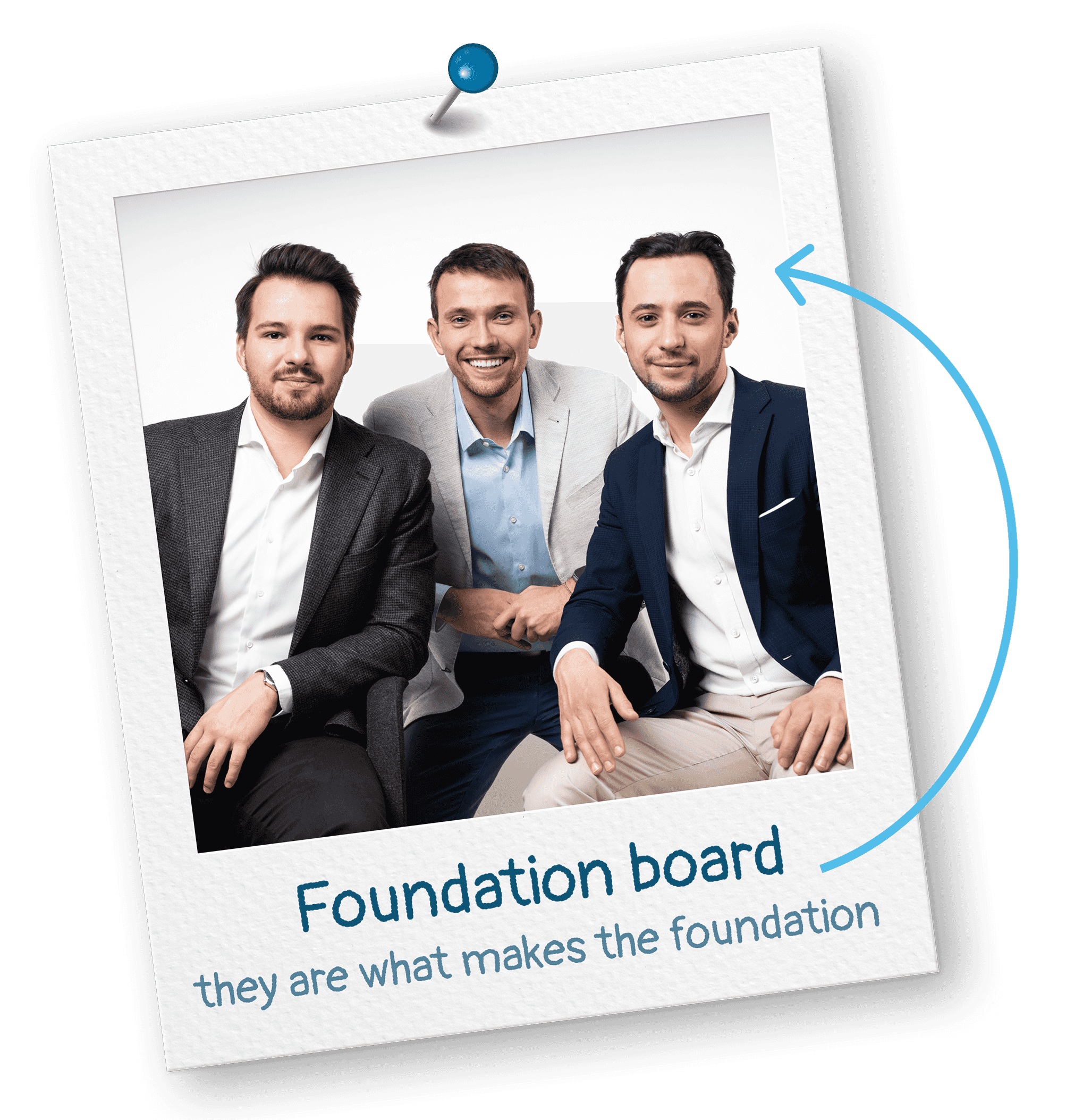 Picture of the Innovations Hub Board